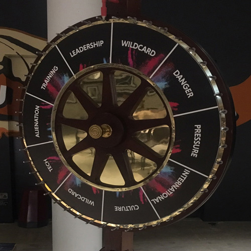 Branded wheel of fortune